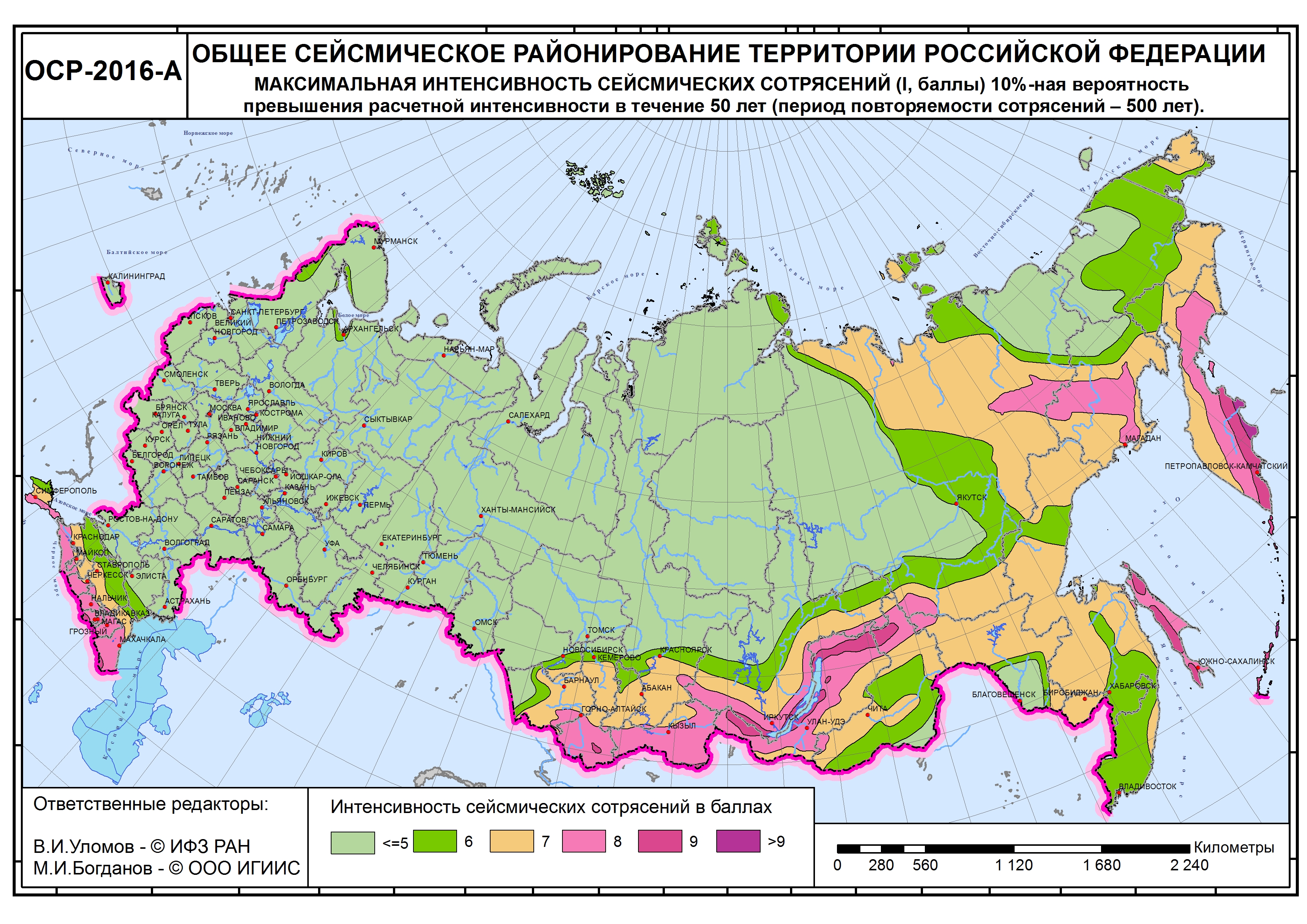 Сахалинский Филиал Российского Экспертного Совета По Прогнозу.