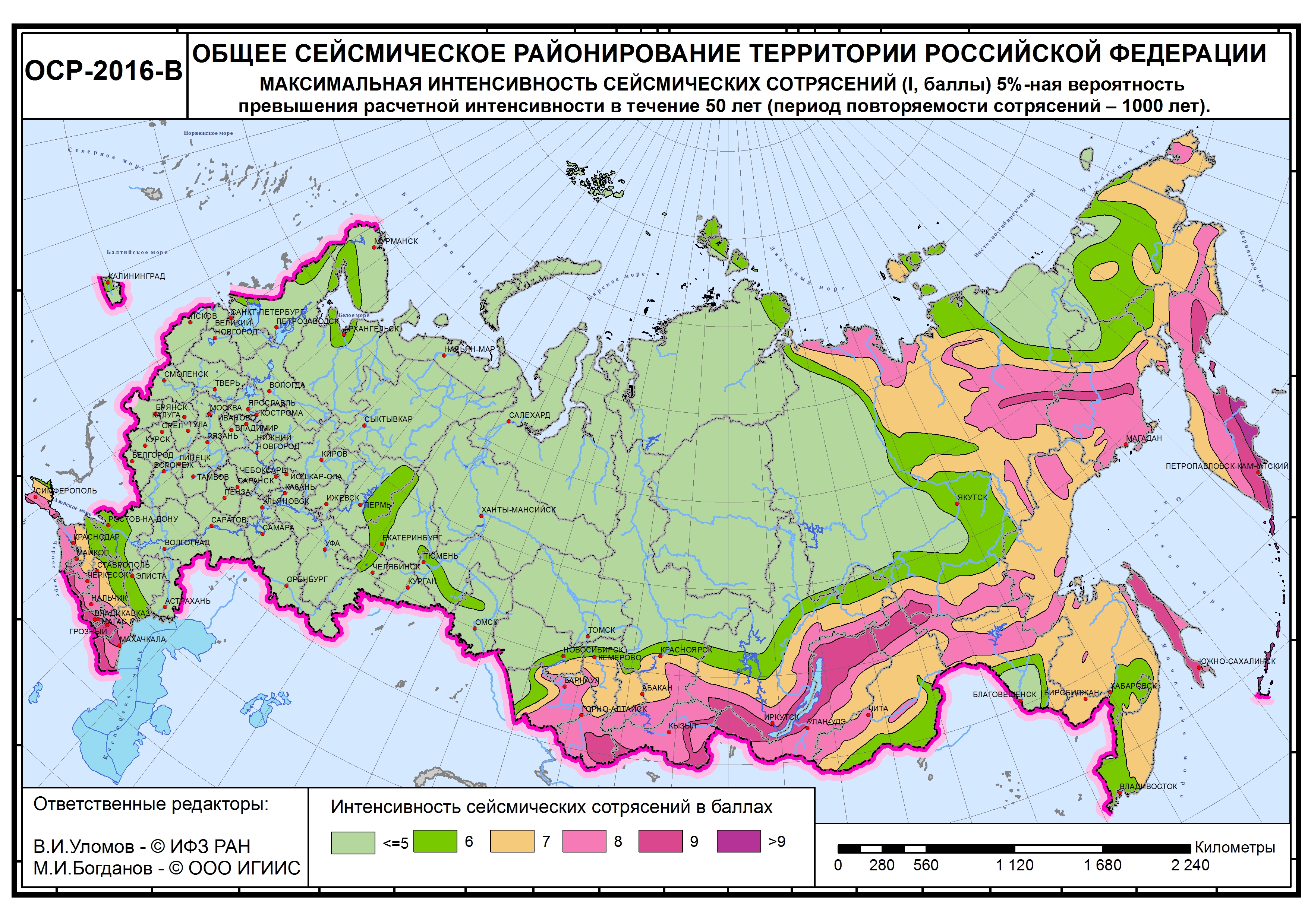 Сахалинский Филиал Российского Экспертного Совета По Прогнозу.