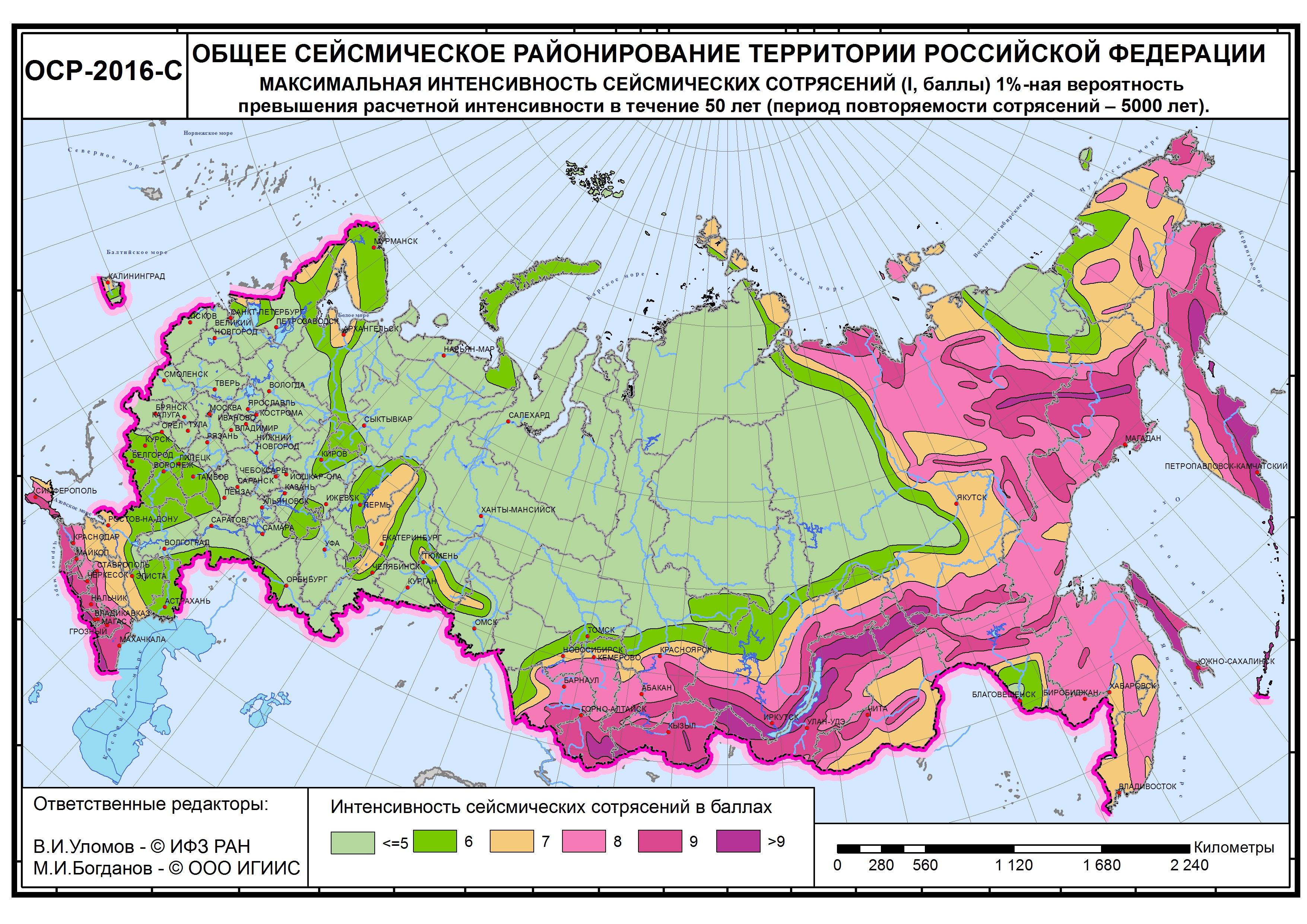 Сахалинский Филиал Российского Экспертного Совета По Прогнозу.